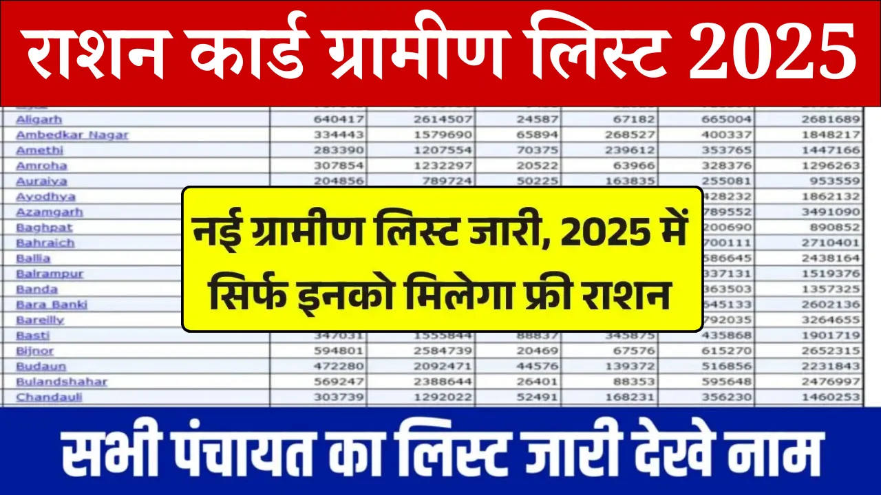 Ration Card Gramin List 2025